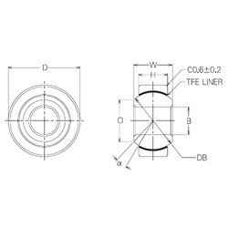 roulements SBT22 NMB