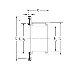 Rolando RAX 725 Timken