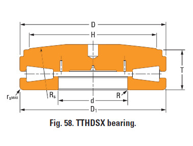 screwdown systems thrust tapered bearings 161TTsv930Oa534