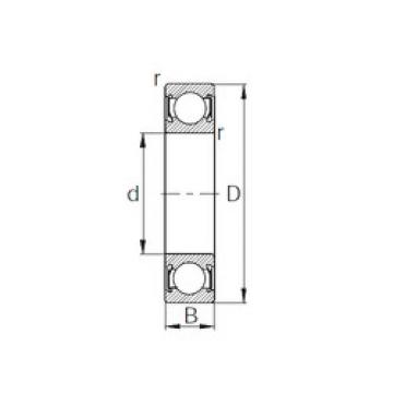 roulements 6326-2RS CYSD