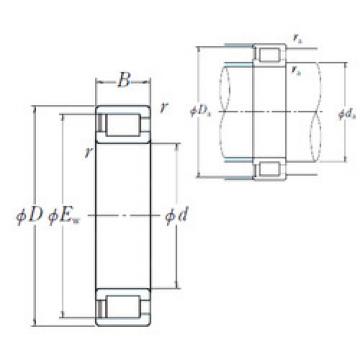 Bantalan NCF1840V NSK