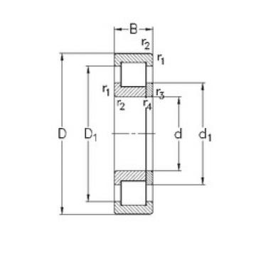 Rodamiento NUP2218-E-M6 NKE