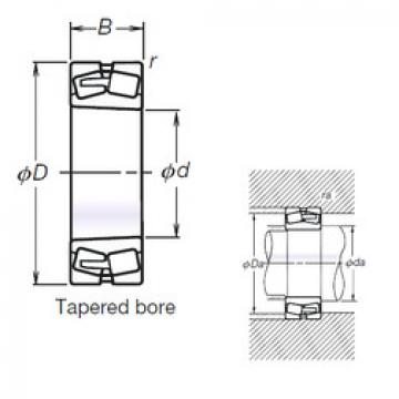 roulements TL23030CDKE4 NSK