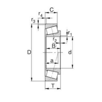 Bantalan TR5510032 KBC