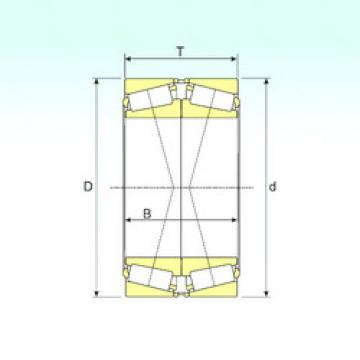 Bantalan 32926/DF ISB