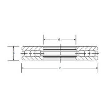 المحامل RT-737 SIGMA