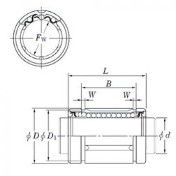 linear bearing shaft SDE40 KOYO