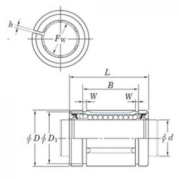 linear bearing shaft SDE40AJ KOYO