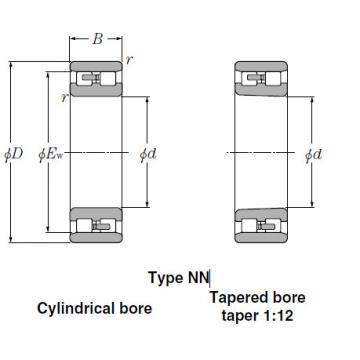 Bearings Multi-Row Cylindrical  Roller  Bearings  NN3034 