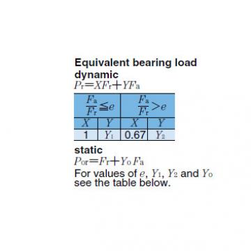 Spherical Roller Bearings JAPAN 22222BK