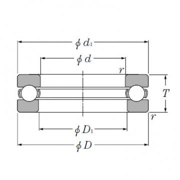 Thrust Bearings Assembly 292/630