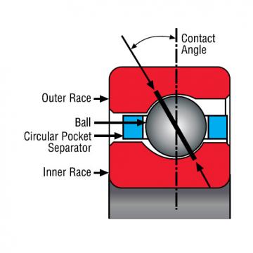 Bearing KC055XP0