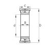 Bantalan BS2B 248180 SKF