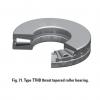 TTHD THRUST ROLLER BEARINGS N-3517-A