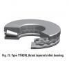 TTHDFL thrust tapered roller bearing T10100V