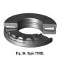 TTVS TTSP TTC TTCS TTCL  thrust BEARINGS T107 T107W