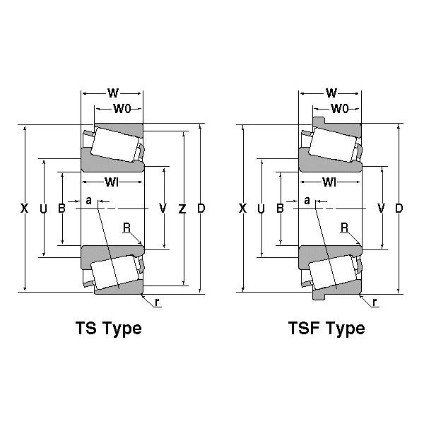 72188C/72487 NTN SPHERICAL ROLLER NTN JAPAN BEARING #1 image