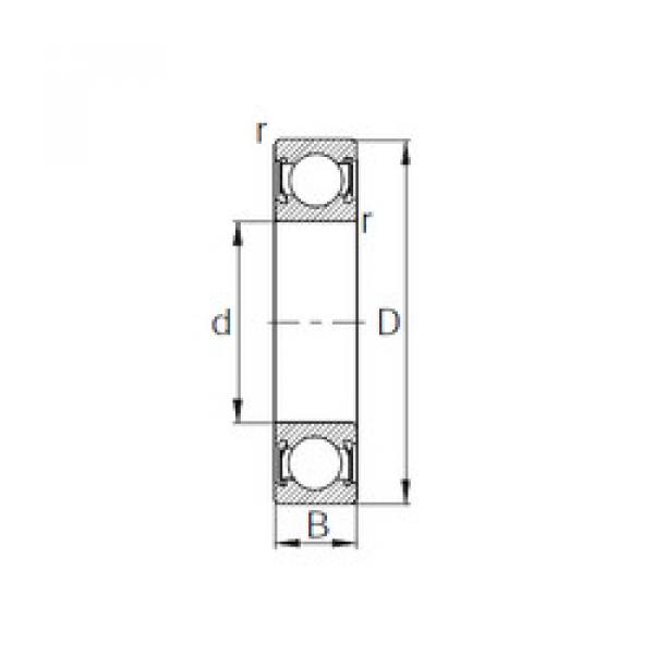 roulements W6304-2RS CYSD #1 image