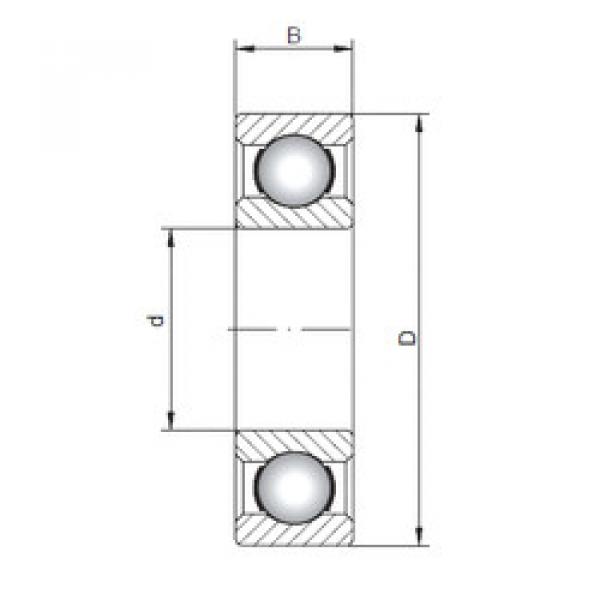 Rodamiento 61901 ISO #1 image