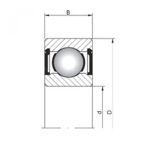 المحامل 619/1,5 ZZ ISO #1 image