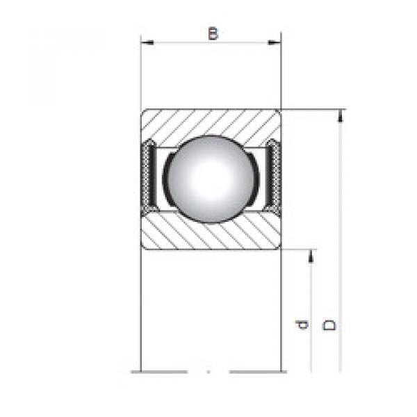 المحامل 619/1-2RS CX #1 image