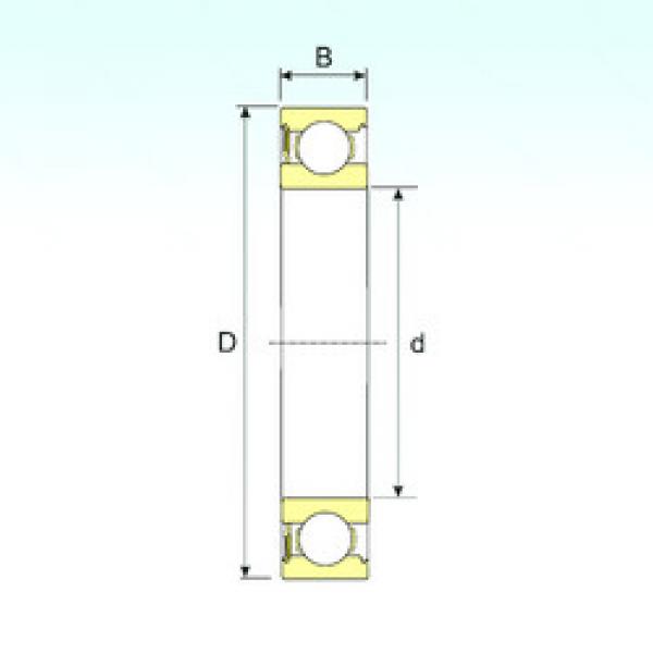 Bantalan 635-RS ISB #1 image