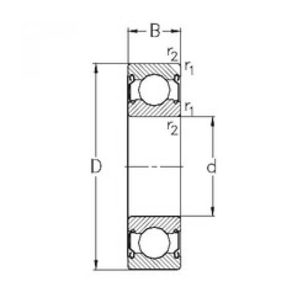 Bantalan 61900-2Z NKE #1 image