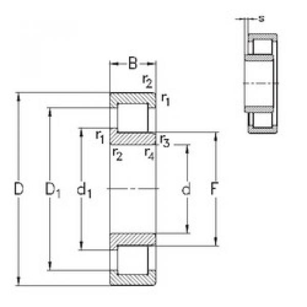 المحامل NJ338-E-MPA NKE #1 image