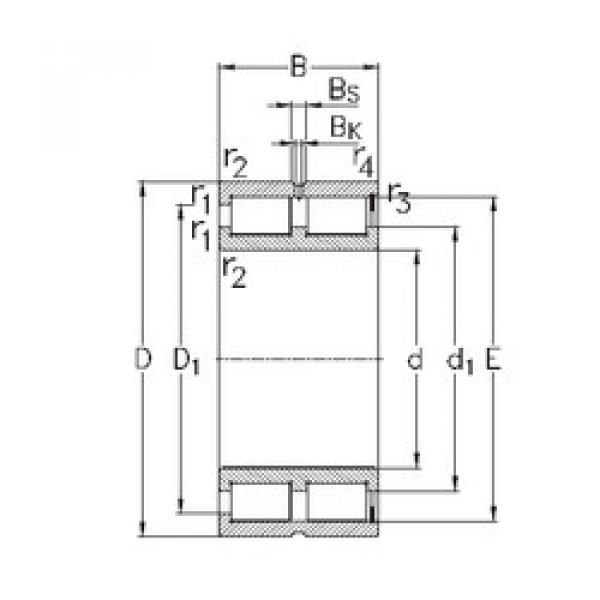 المحامل NNCF5005-V NKE #1 image