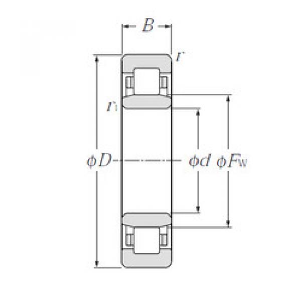 підшипник NU407 CYSD #1 image