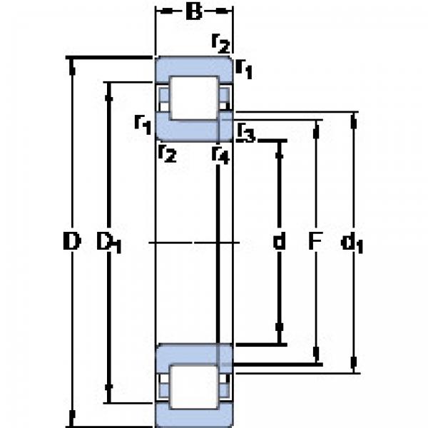 roulements NUP 208 ECML SKF #1 image