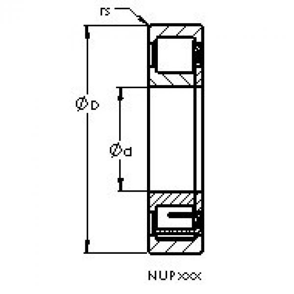 Подшипник NUP2315 E AST #1 image