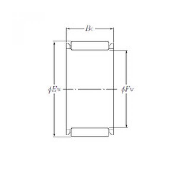 needle roller thrust bearing catalog K25×30×17S NTN #1 image