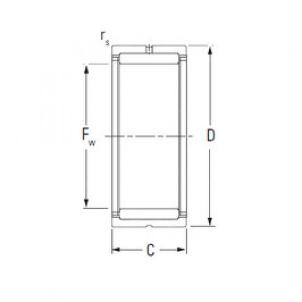 المحامل RNA4828 KOYO #1 image