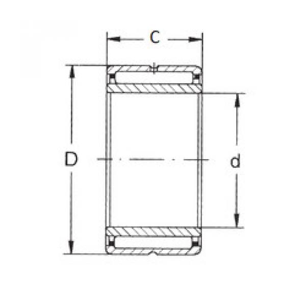 Rolando NKI 70/25 FBJ #1 image