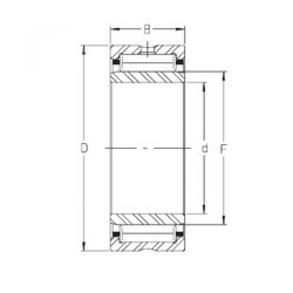 needle roller bearing sleeve NKIS 10 INA #1 image