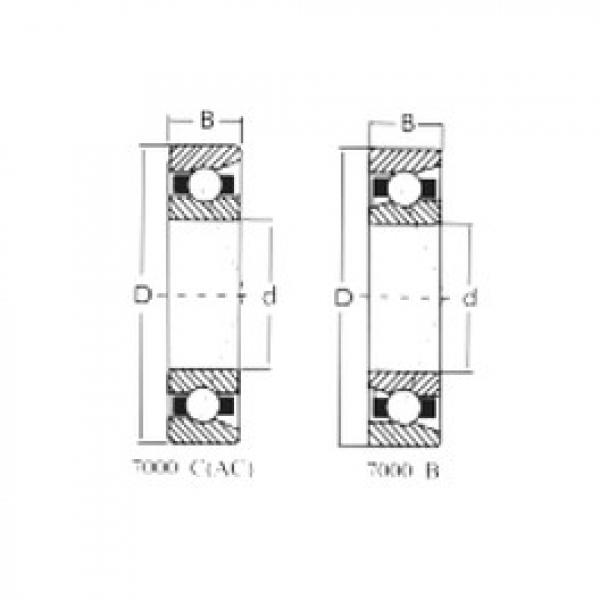 المحامل 7216AC CRAFT #1 image