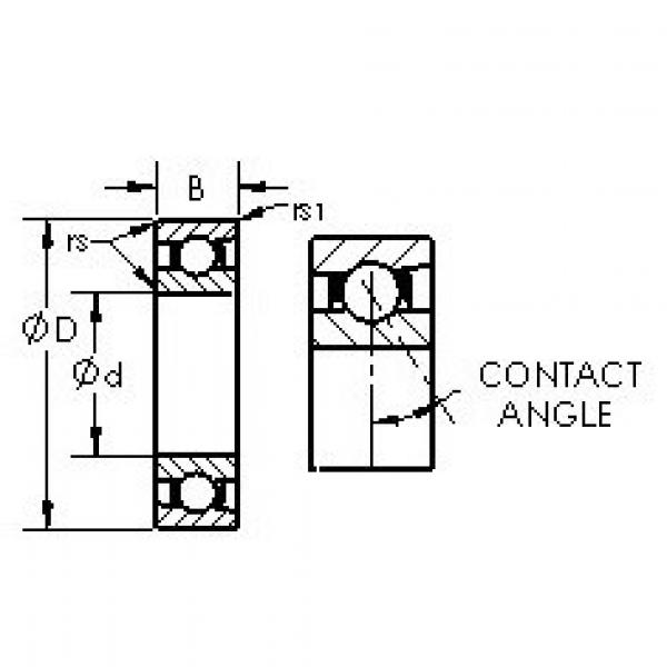 Rodamiento 71815AC AST #1 image