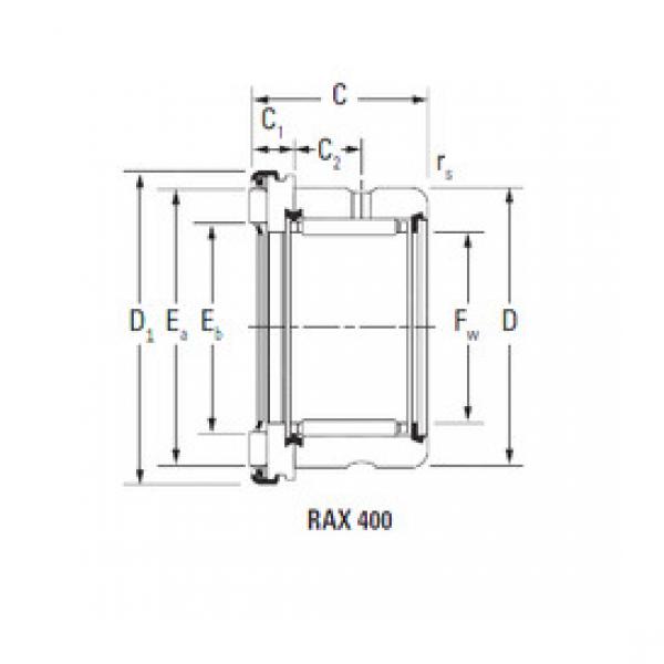 Rolando RAX 415 KOYO #1 image