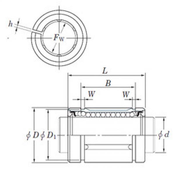 linear bearing shaft SDM16AJ KOYO #1 image