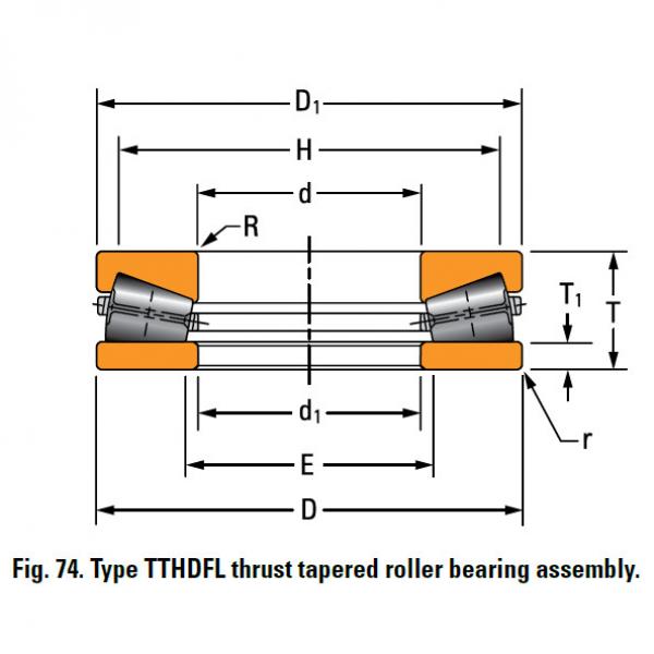 TTHDFL thrust tapered roller bearing N-3586-A #2 image