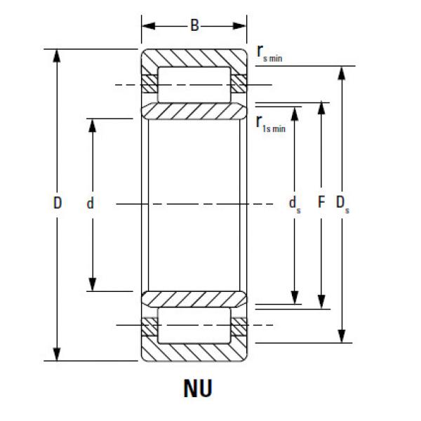 CYLINDRICAL BEARINGS ONE-ROW METRIC ISO SERIES NU1036MA #1 image