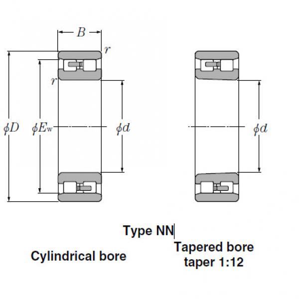 Bearings Multi-Row Cylindrical  Roller  Bearings  NN3052  #2 image