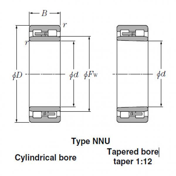 Bearings Multi-Row Cylindrical  Roller  Bearings  NN3052  #1 image