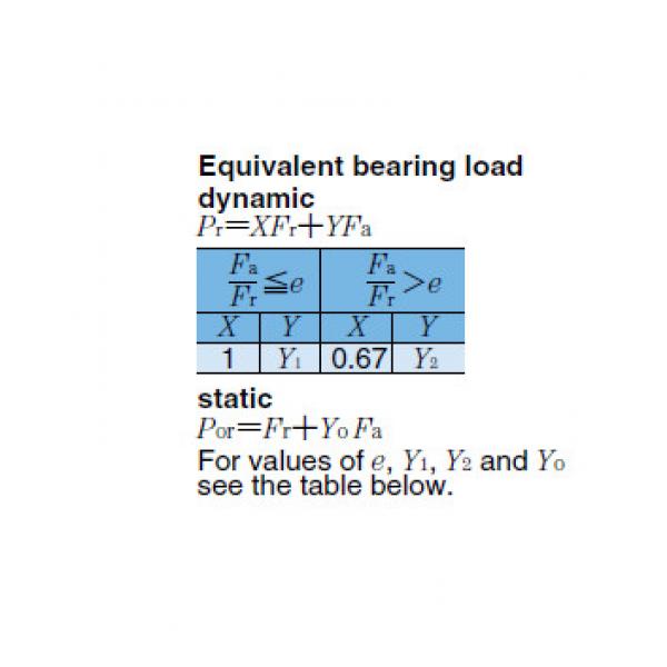 Spherical Roller Bearings JAPAN 22222BK #1 image