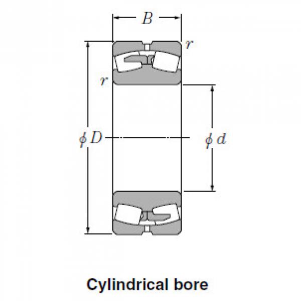 Spherical Roller Bearings JAPAN 22226B #2 image