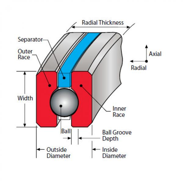 Bearing KC180AR0 #1 image