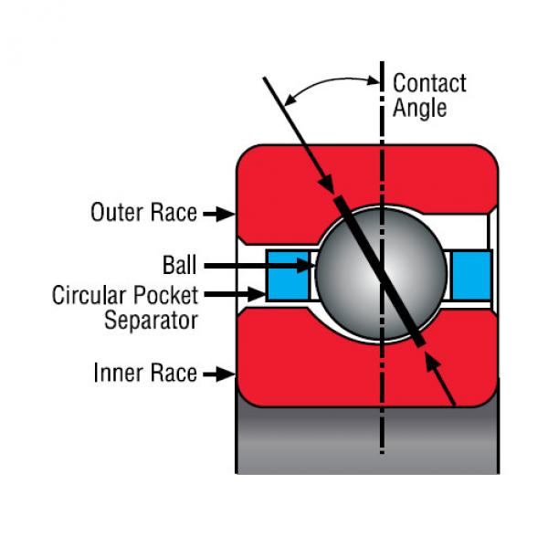 Bearing K30020CP0 #1 image